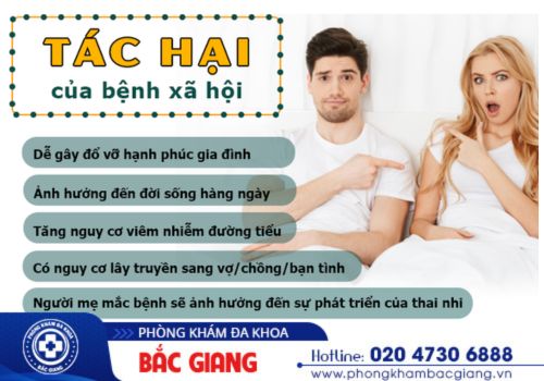 bệnh viện chữa bệnh xã hội