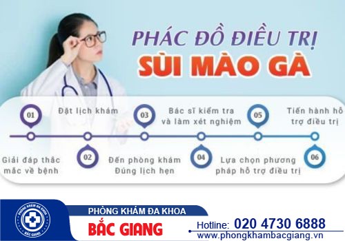 Sùi mào gà điều trị bao lâu? Phương pháp nào hiệu quả?